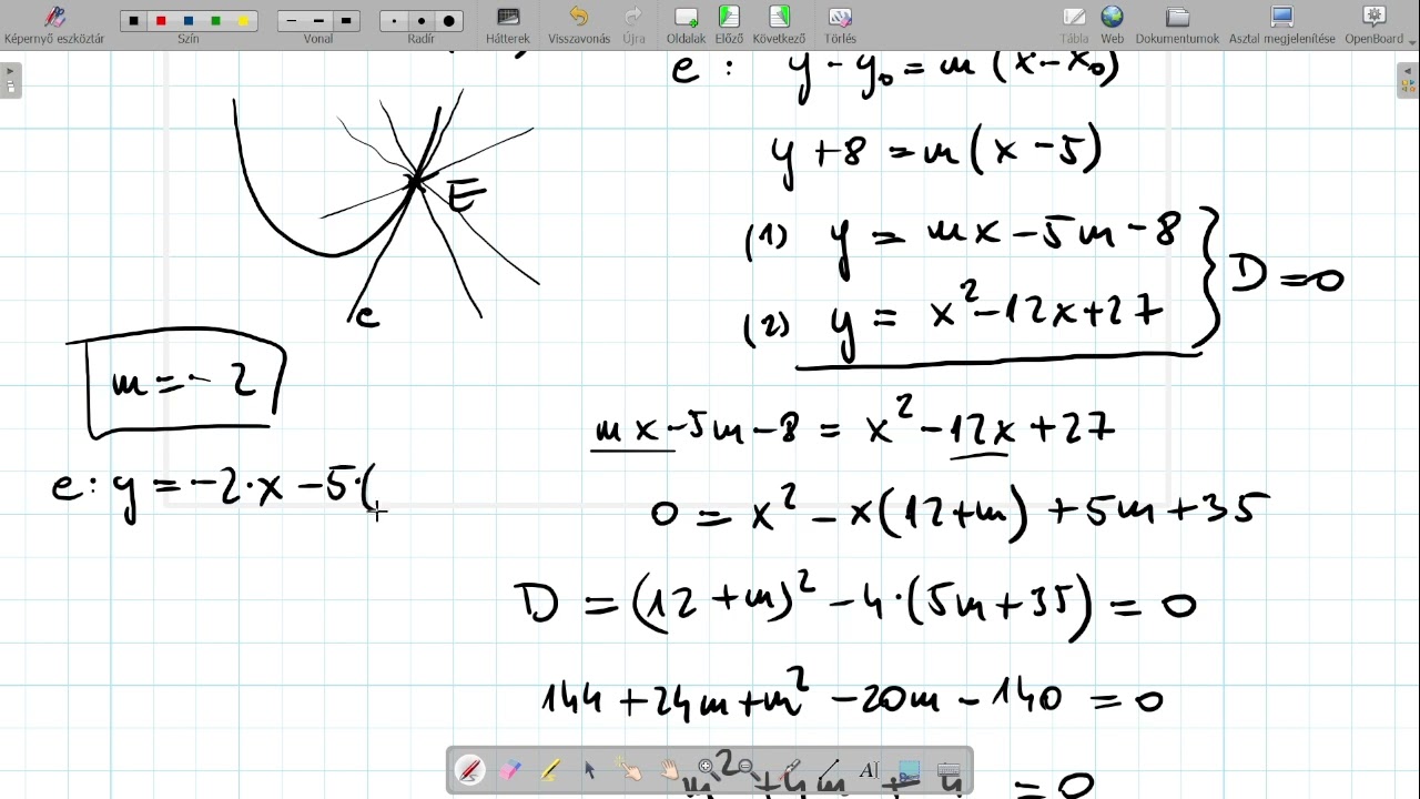 A parabola érintője elemi úton