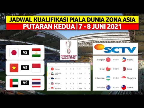 Jadwal Kualifikasi Piala Dunia 2022 Zona Asia | Indonesia vs Vietnam