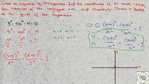 Analytic Geometry [Hyperbola Sample Problem]