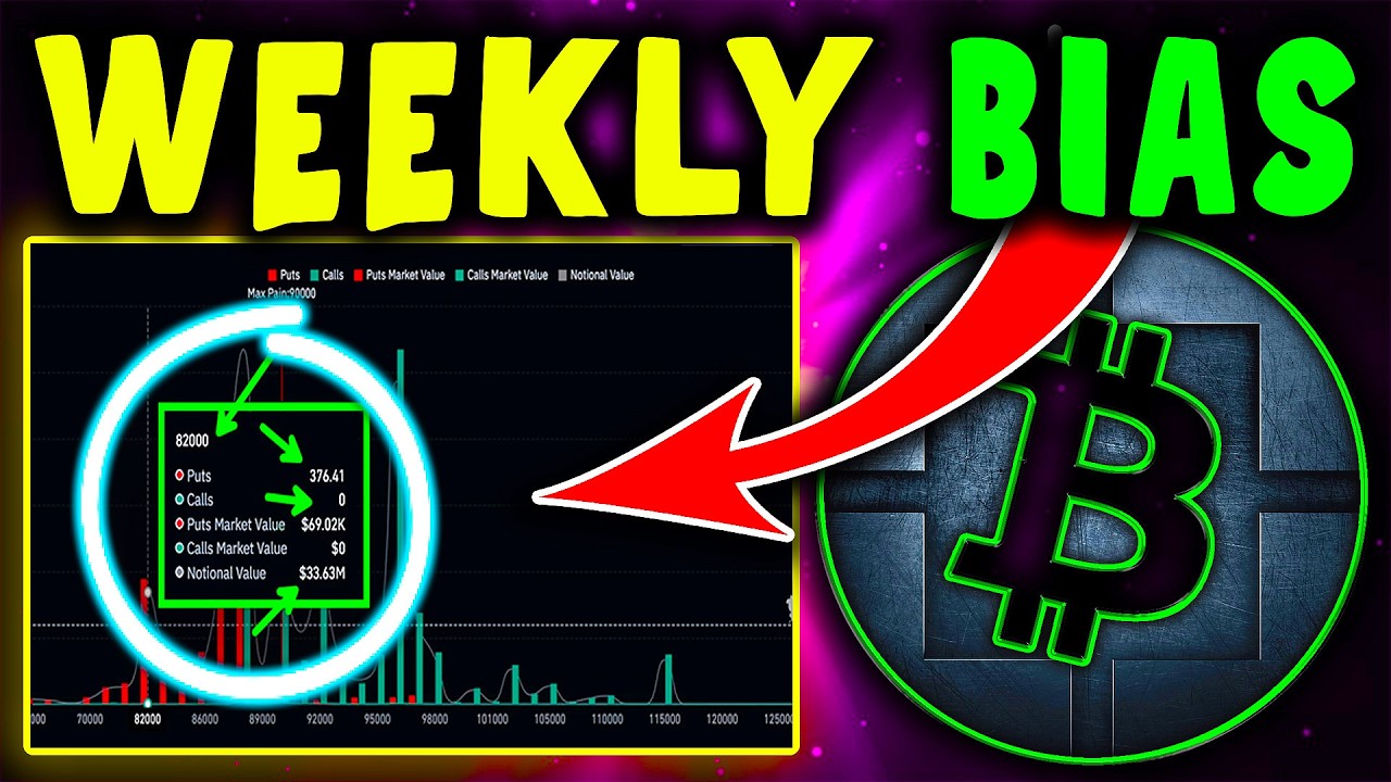BITCOIN: Weekly Direction Revealed – No More Guessing 🎯Bitcoin News ...