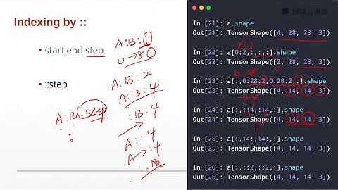 课时26 索引与切片 2