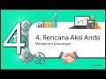Mengembangkan Bisnis Desain- Matkul Manajemen Design (P4)