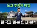 일본 버블 때 가장 비쌌던 동네, 도쿄 1위 부촌 치요다구 반쵸와 경복궁의 평행이론
