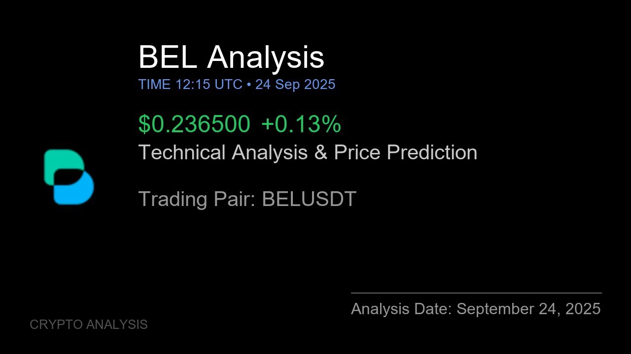 BEL (BELUSDT) Technical Analysis - Price Prediction & Buy or Sell September 24, 2025