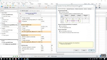 Ordinary one way ANOVA GraphPad Prism