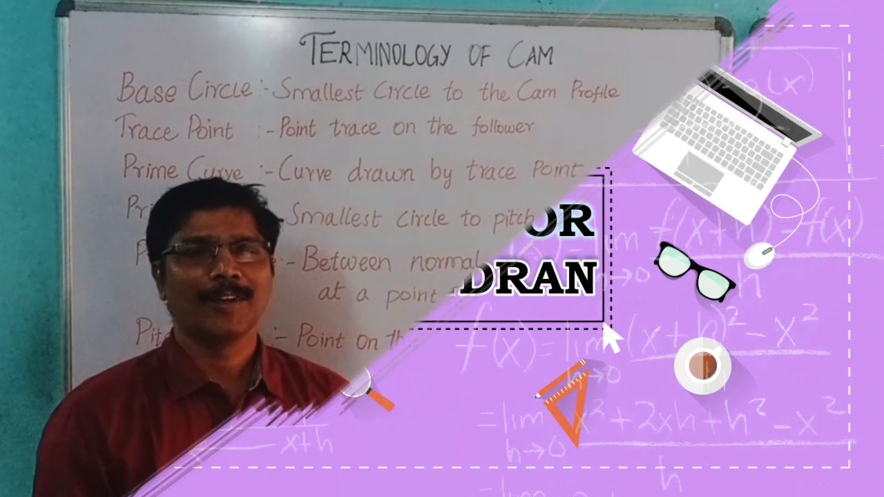 Terminology of CAM YouTube