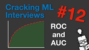 Cracking ML Interviews: ROC and AUC (Question 12)