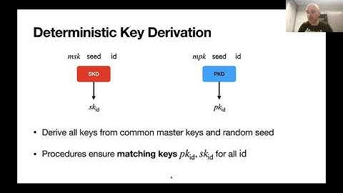 Provable Security for Deterministic Wallets | Cybersecurity Seminars