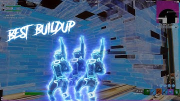 How To Make The BEST *CHARACTER SPLIT EFFECT* (Buildup Tutorial) - Edit like Bjorn, Maxi