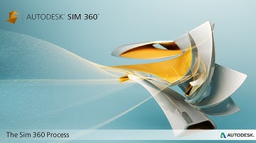 The Autodesk Sim 360 Process