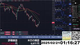 オレ的ゲーム速報JIN FX・株投資部の配信のサムネイル画像