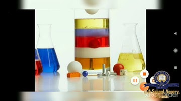 Class 7/TNB/Science/Session 1