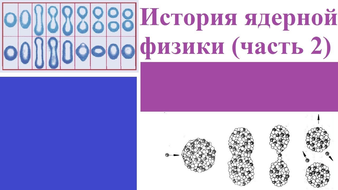История ядерной физики (часть 2) - YouTube
