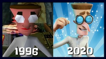 Evolution of Lab Assistant 💙😁 (1996 - 2020)