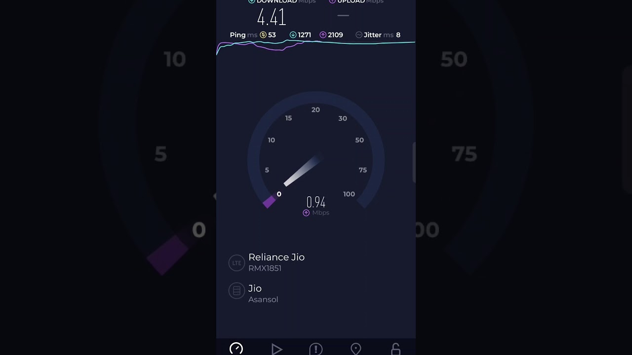 JIO 4G Speed Test Not so good 