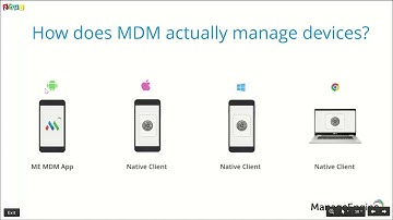 Free training Mobile Device Manager Plus