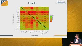2018 OHDSI Symposium - Lightning Talks (Ross D Williams) Wealth