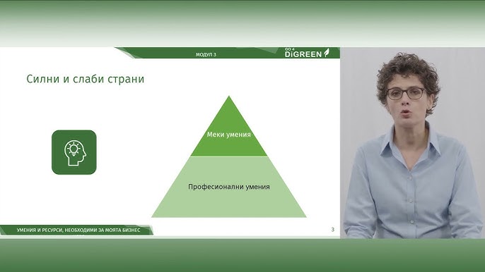 МОДУЛ 03 (BG) - Умения и ресурси за успешен зелен бизнес