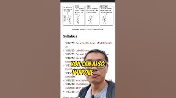 What is data-centric AI?