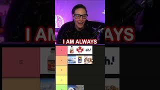 Rank my Canadian accent π¨π¦π