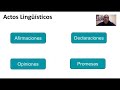 Actos Linguisticos