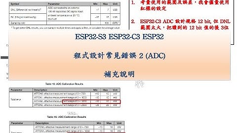 ESP32 ESP32C3 ESP32S3 程式設計常見錯誤 2 (ADC) 補充說明｜芸庭樹工作室