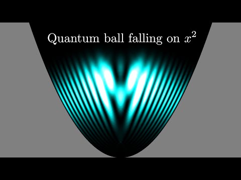 Quantum and classical balls dropped on a parabola