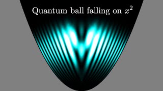 Quantum and classical balls dropped on a parabola