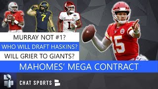 Nfl Rumors Patrick Mahomes Mega Deal, 2019 Draft News On Kyler Murray, Dwayne Haskins & Will Grier