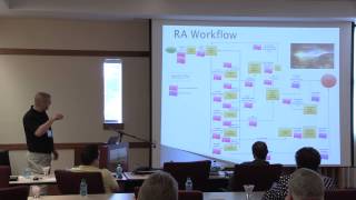 CCS-Inc. Case Study