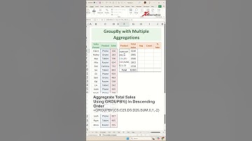 GroupBy with Multiple Aggregations in Excel - Excel Tips and Tricks