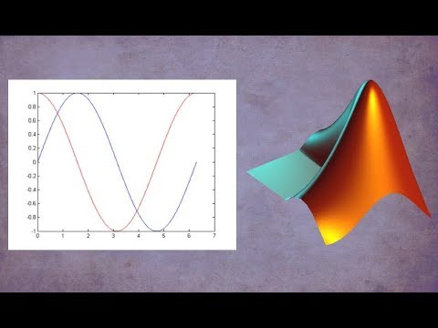 فيديو: كيفية رسم رسم بياني في ماتلاب