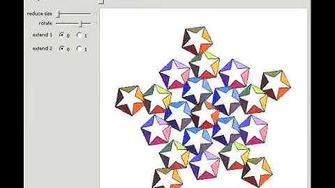 Pentagonal Tiling around a Pentagon