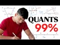 99% in QUANTS Guaranteed (do this) - CAT 2024 S2 PYQ's