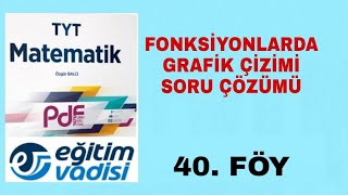 FONKSİYONLARDA GRAFİK ÇİZİMİ  SORU ÇÖZÜMÜ EĞİTİM VADİSİ PDF FÖY 40 TYT 2021