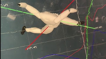 The Hip to Shoulder Separation illusion | TopVelocity