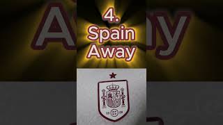 Best 2026 World Cup Jerseys 🤩
