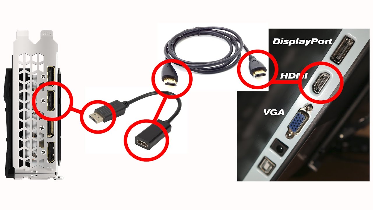 How To Connect Hdmi Monitor To Displayport Graphics Card Via Cheap Adapter Youtube