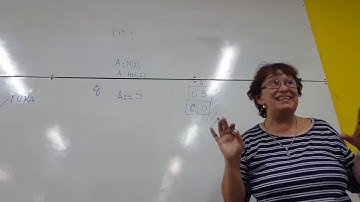 UTN 19, Algoritmos, Teoria, ACCIONES