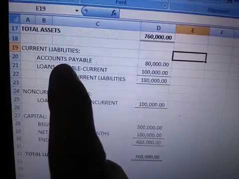 paano gumawa ng STATEMENT OF FINANCIAL POSITION - YouTube