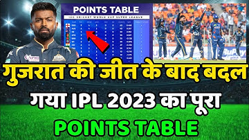 IPL 2023 Today Points Table | GT vs LSG After Match Points Table | Ipl 2023 Points Table