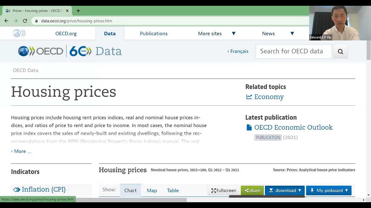 Use Excel Pivot Table to plot OECD global house price indices