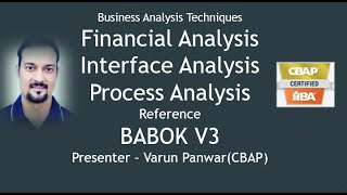 Famous Financial Analysis, Interface Analysis and Process Analysis Profile