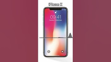 Thumbnail of Iphone Ringtone Evolution #iphone