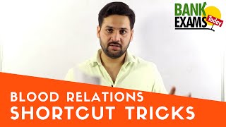 Blood Relations by Ramandeep Singh - Shortcut Trick