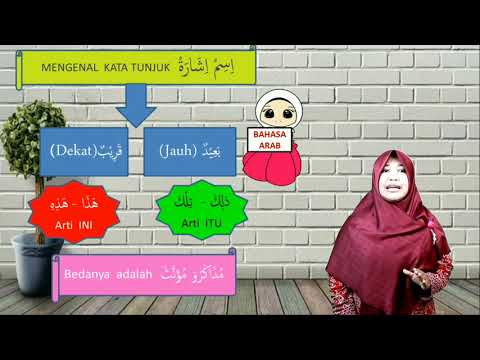  Bahasa  Arab  Pelajaran 2 Nama  nama  Binatang  Kelas 3 