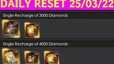 Platinum pet for 3k | 6 Star Morph for 4k | Free Purchase | Legacy of Discord-FuriousWings