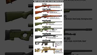 Most Accurate and Long-Range Sniper Rifles:  WWII to Modern Day Legends #Shorts