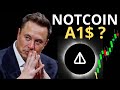 La crypto notcoin peut atteindre  1 avec ce bull run 2024   analyse complete 