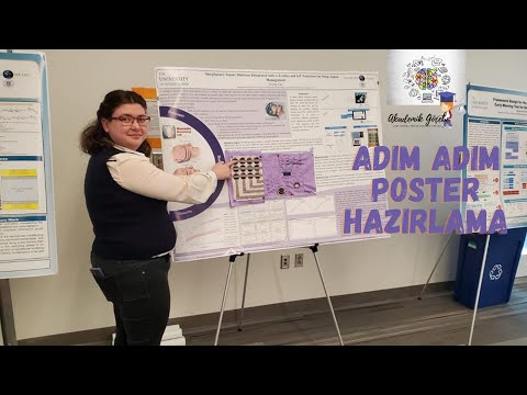 Video: Posterlere Dikkat çekme Teknikleri
